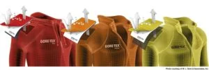 tips memilih jaket gunung