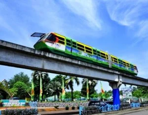 Aeromovel Titihan Samirono TMII
