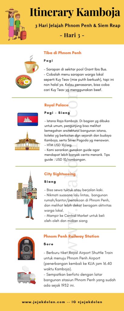 Itinerary Kamboja Day 3