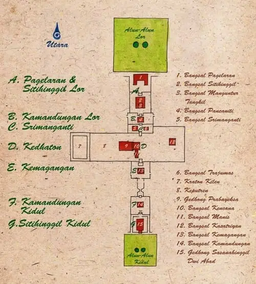 Denah Inti Kraton Jogja
